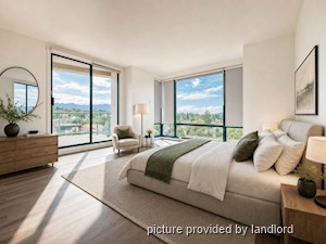1 Bedroom apartment for rent in North Vancouver