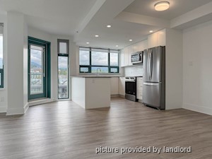 1 Bedroom apartment for rent in North Vancouver