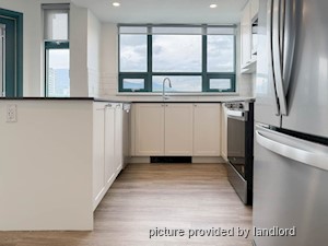 1 Bedroom apartment for rent in North Vancouver