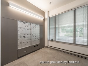 1 Bedroom apartment for rent in North Vancouver