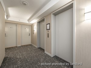 1 Bedroom apartment for rent in North Vancouver