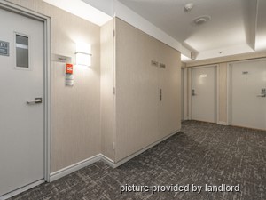 1 Bedroom apartment for rent in North Vancouver