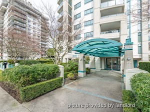 1 Bedroom apartment for rent in North Vancouver