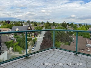 1 Bedroom apartment for rent in North Vancouver