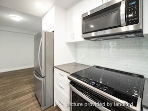 1 Bedroom apartment for rent in North Vancouver