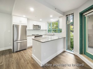1 Bedroom apartment for rent in North Vancouver