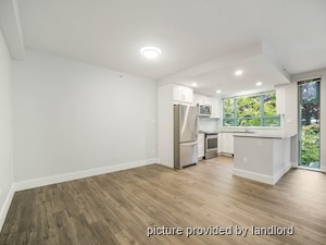 1 Bedroom apartment for rent in North Vancouver