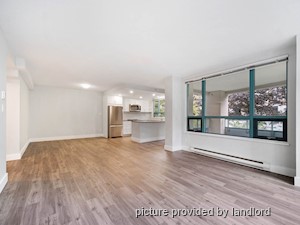 1 Bedroom apartment for rent in North Vancouver