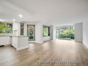 1 Bedroom apartment for rent in North Vancouver