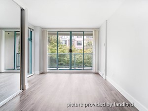 1 Bedroom apartment for rent in North Vancouver