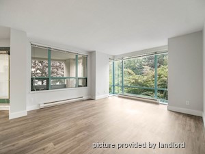 1 Bedroom apartment for rent in North Vancouver