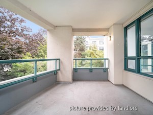 1 Bedroom apartment for rent in North Vancouver