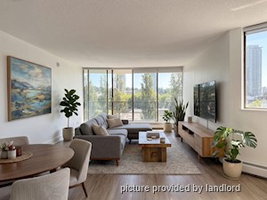 1 Bedroom apartment for rent in Burnaby