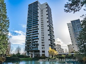 1 Bedroom apartment for rent in Burnaby