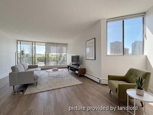 1 Bedroom apartment for rent in Burnaby