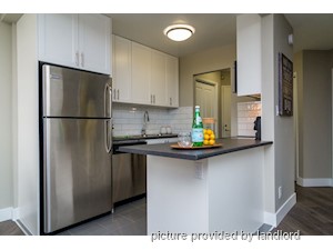 1 Bedroom apartment for rent in Burnaby