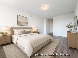 1 Bedroom apartment for rent in Burnaby