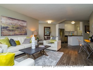 1 Bedroom apartment for rent in Burnaby