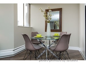 1 Bedroom apartment for rent in Burnaby