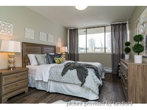 1 Bedroom apartment for rent in Burnaby