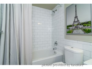 1 Bedroom apartment for rent in Burnaby