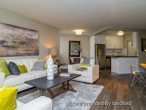 1 Bedroom apartment for rent in Burnaby