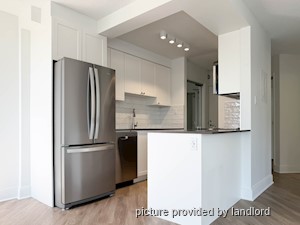 1 Bedroom apartment for rent in Burnaby
