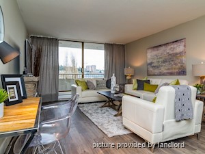 1 Bedroom apartment for rent in Burnaby
