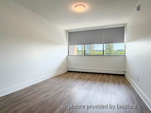 1 Bedroom apartment for rent in Burnaby