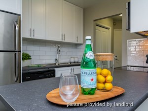 1 Bedroom apartment for rent in Burnaby