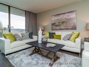 1 Bedroom apartment for rent in Burnaby