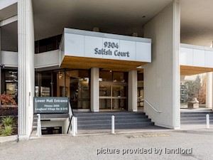 1 Bedroom apartment for rent in Burnaby