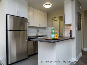 1 Bedroom apartment for rent in Burnaby