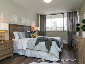 1 Bedroom apartment for rent in Burnaby