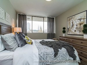 1 Bedroom apartment for rent in Burnaby
