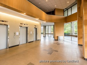 1 Bedroom apartment for rent in Burnaby