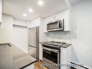 1 Bedroom apartment for rent in Vancouver