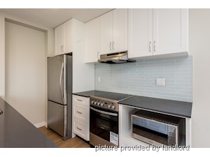 1 Bedroom apartment for rent in Vancouver
