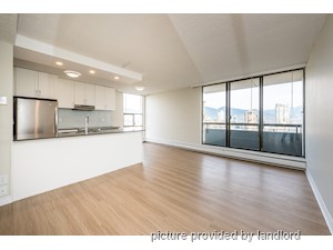 1 Bedroom apartment for rent in Vancouver
