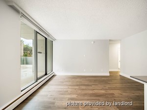 1 Bedroom apartment for rent in Vancouver