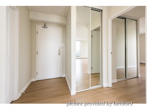 1 Bedroom apartment for rent in Vancouver