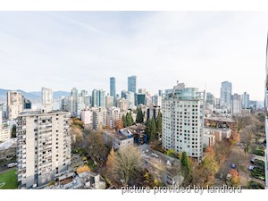 1 Bedroom apartment for rent in Vancouver