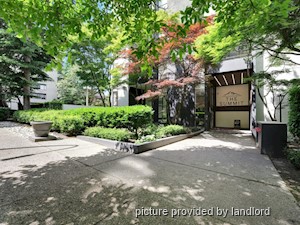 1 Bedroom apartment for rent in Vancouver