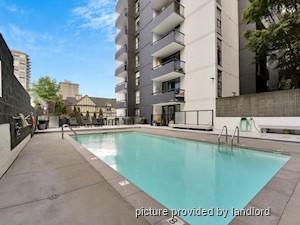 1 Bedroom apartment for rent in Vancouver