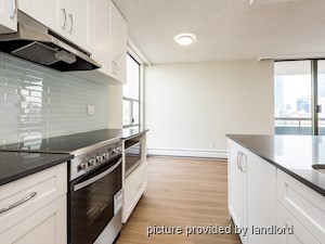 1 Bedroom apartment for rent in Vancouver