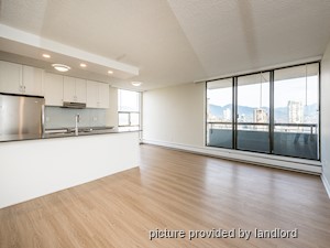 1 Bedroom apartment for rent in Vancouver