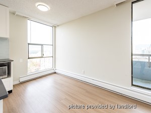 1 Bedroom apartment for rent in Vancouver