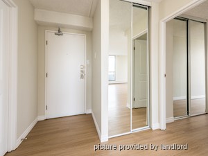 1 Bedroom apartment for rent in Vancouver