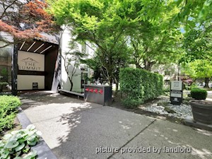 2 Bedroom apartment for rent in Vancouver
