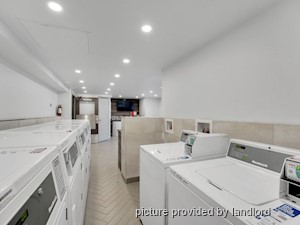 2 Bedroom apartment for rent in Vancouver